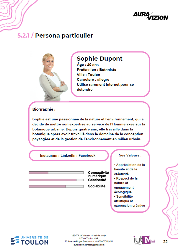 Personas - cahier de conception AuraVizion